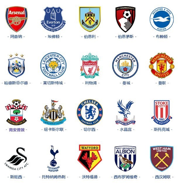 这队就是冠军级别的样子