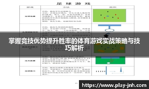 掌握竞技优势提升胜率的体育游戏实战策略与技巧解析