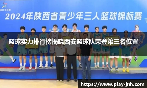 篮球实力排行榜揭晓西安篮球队荣登第三名位置