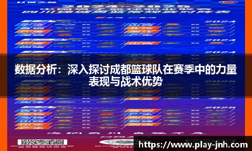 数据分析：深入探讨成都篮球队在赛季中的力量表现与战术优势